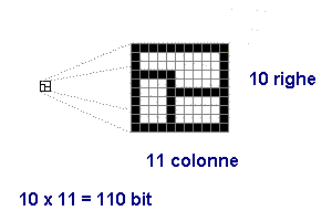 Bitmap 10x11